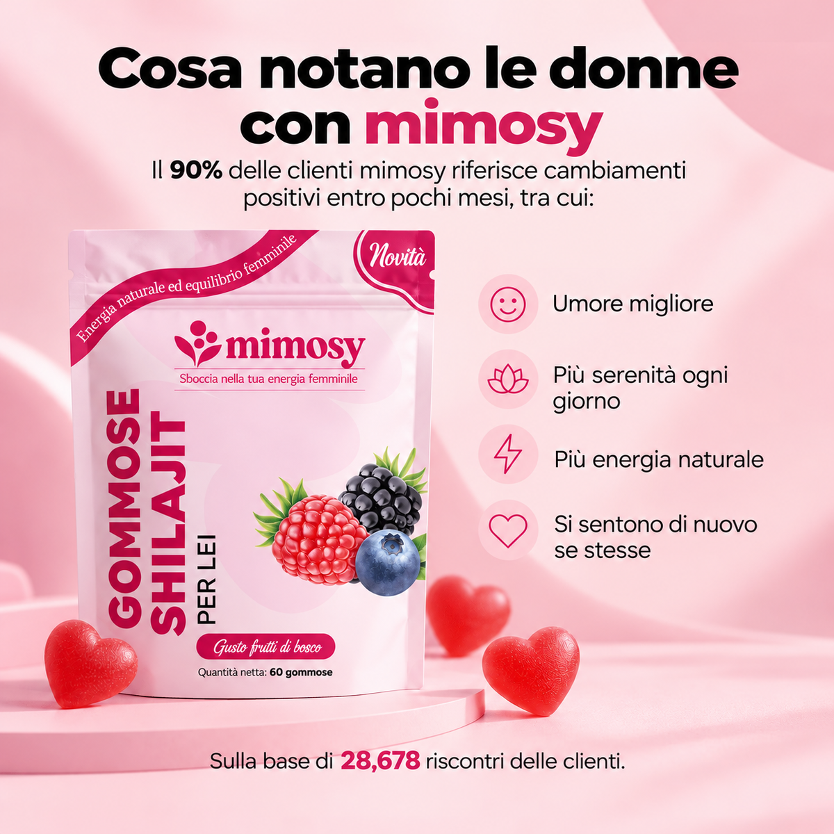 Mimosy - Gommose allo Shilajit - Bloomin
